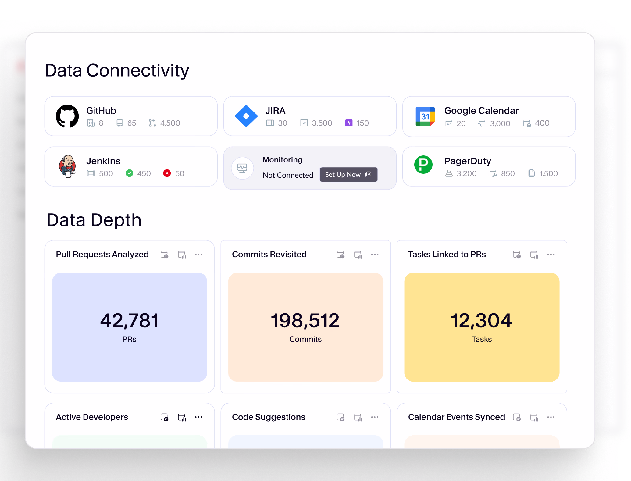 Dashboard displaying data connectivity and depth metrics including PRs, commits, tasks, and active developers for engineering insights.