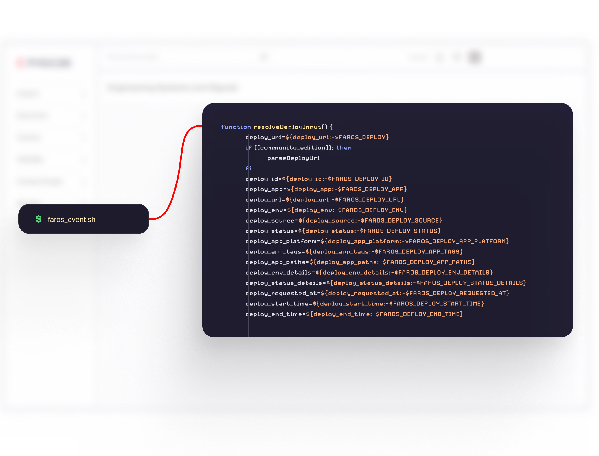 Code snippet showing deployment automation script related to DORA metrics and software deployment tracking.
