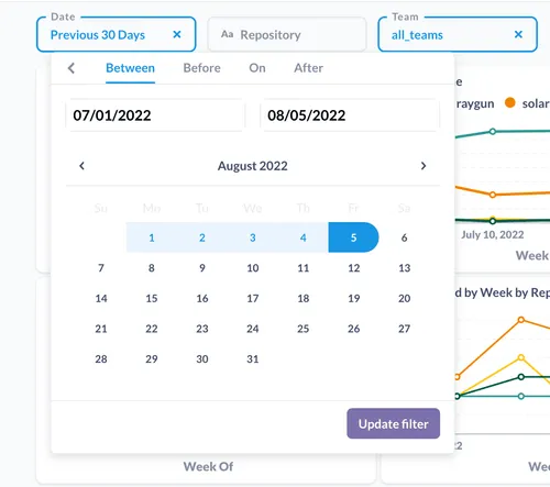 Filter by specific dates