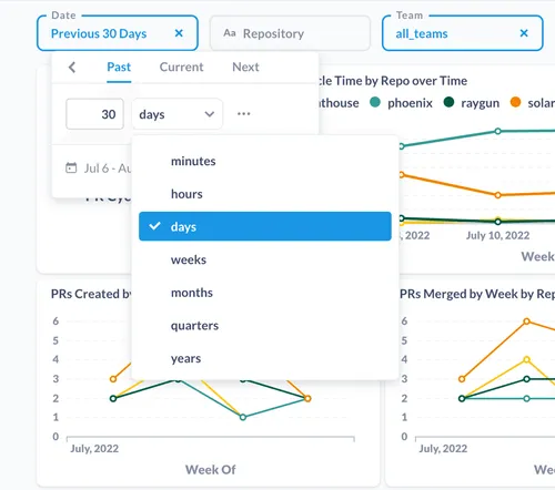 Filter by relative dates