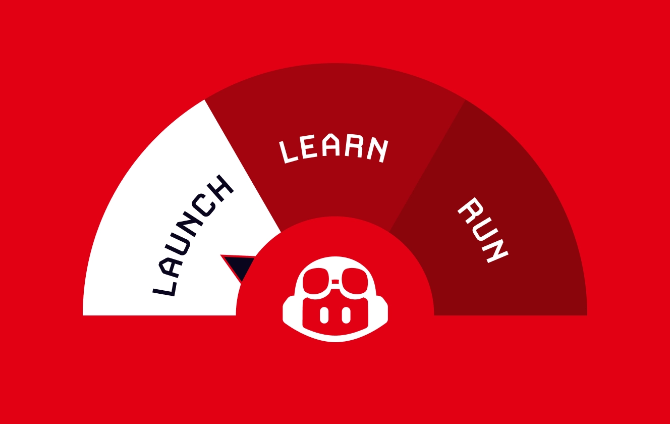 A 3-way gauge depicting the GitHub Copilot logo within the Launch-Learn-Run framework. Focus on Phase 1: GitHub Copilot Best Practices: Launch