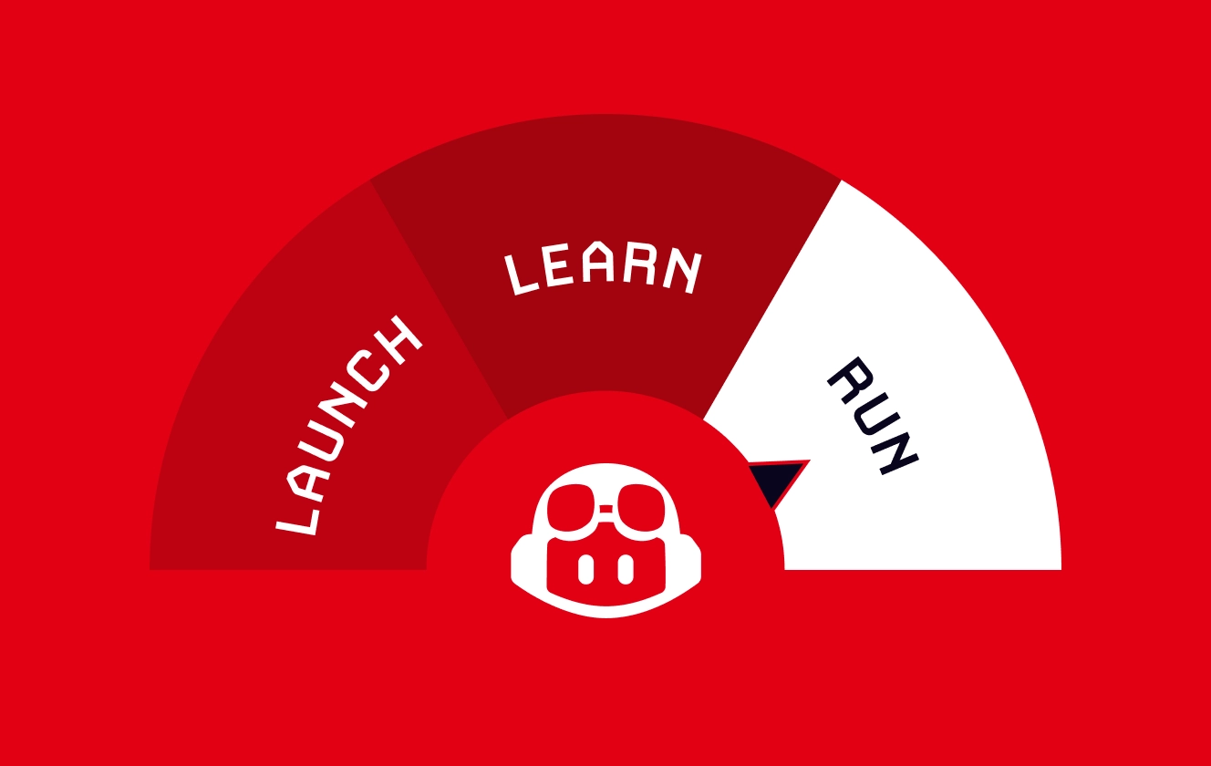 A 3-way gauge depicting the GitHub Copilot logo within the Launch-Learn-Run framework. Focus on Phase 3: GitHub Copilot Best Practices: Run