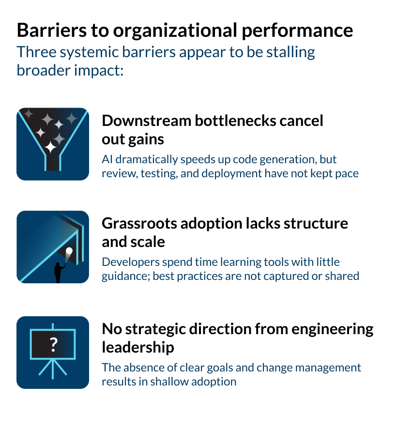 Summary infographic depicting the three barriers which appear to be stalling broader AI impact