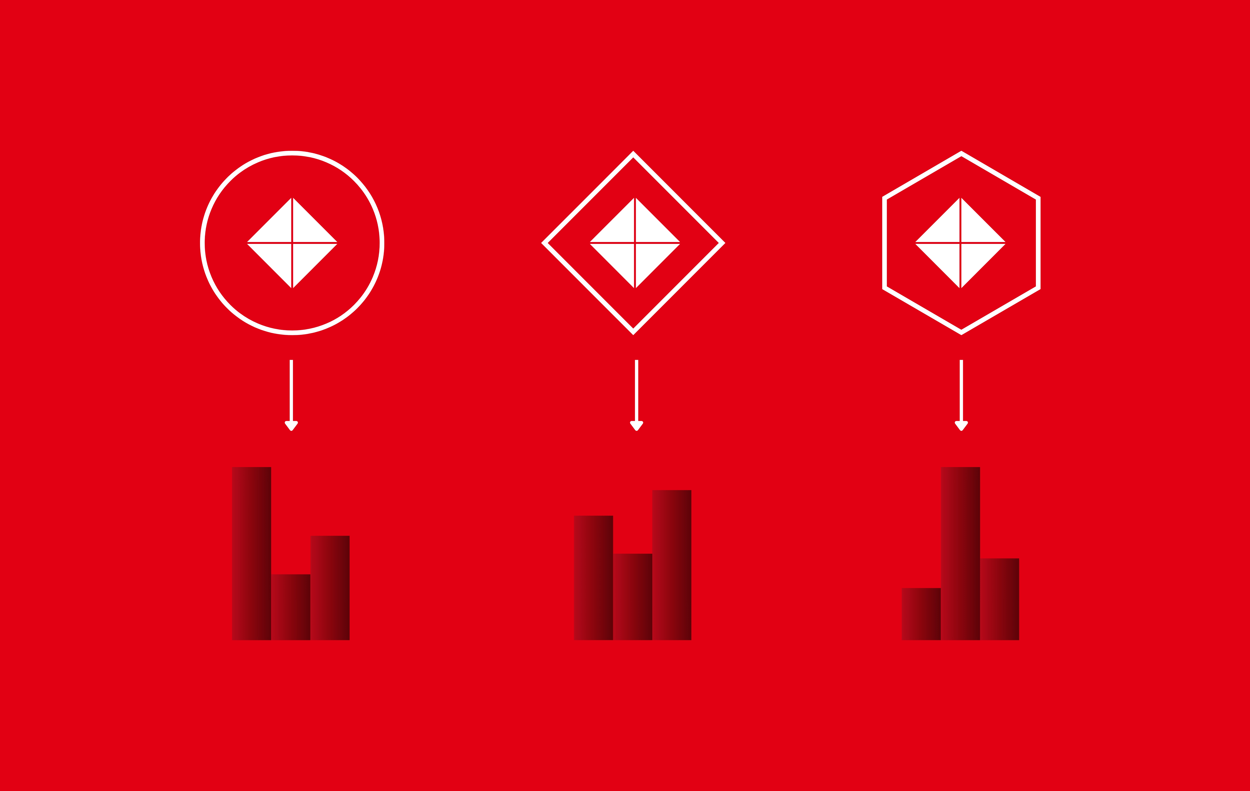 Diagram showing three AI model routes, represented by a circle, diamond, and hexagon, each producing different performance results in bar charts.