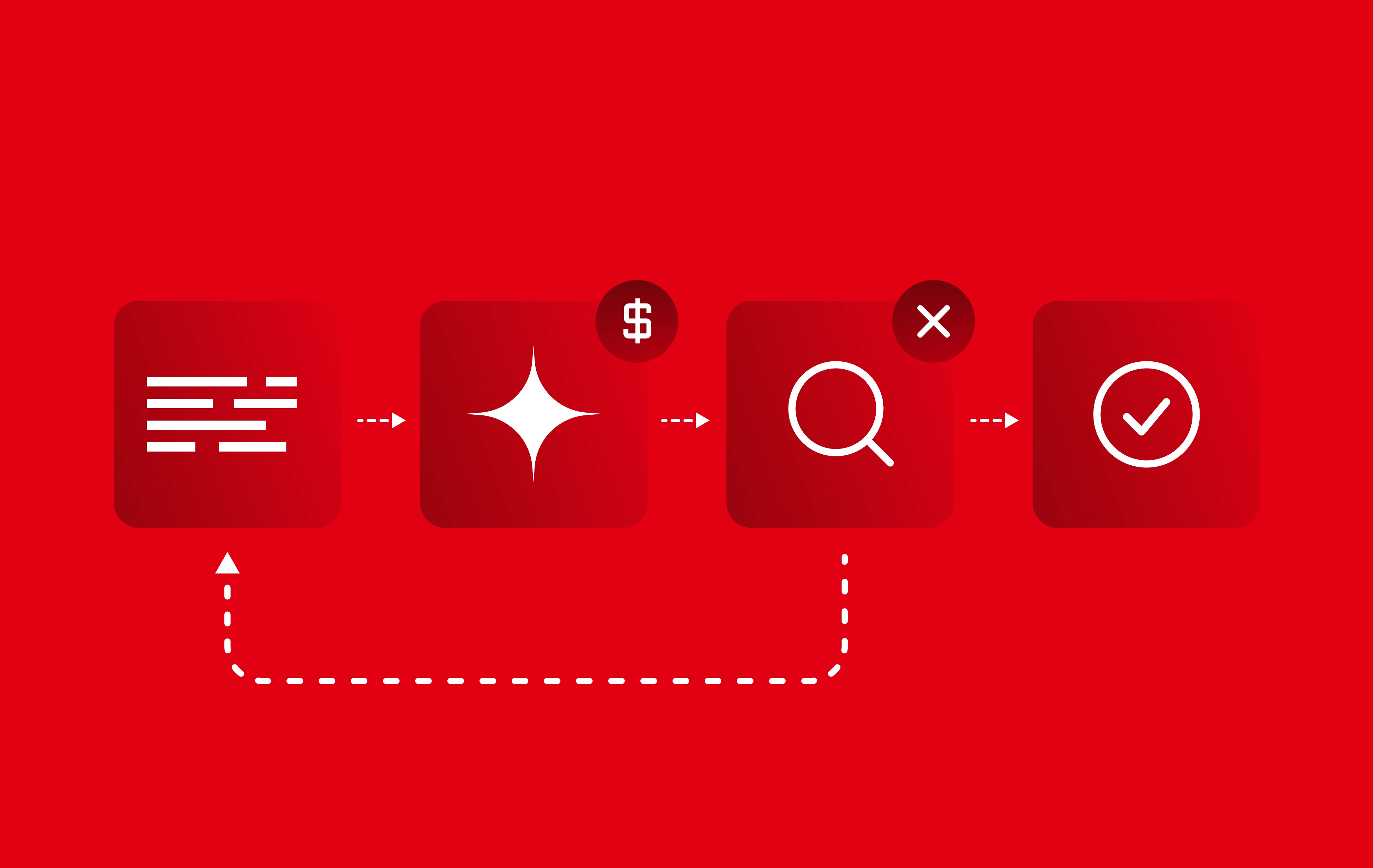 A graphic showcasing icons that signify the concept of developer rework.