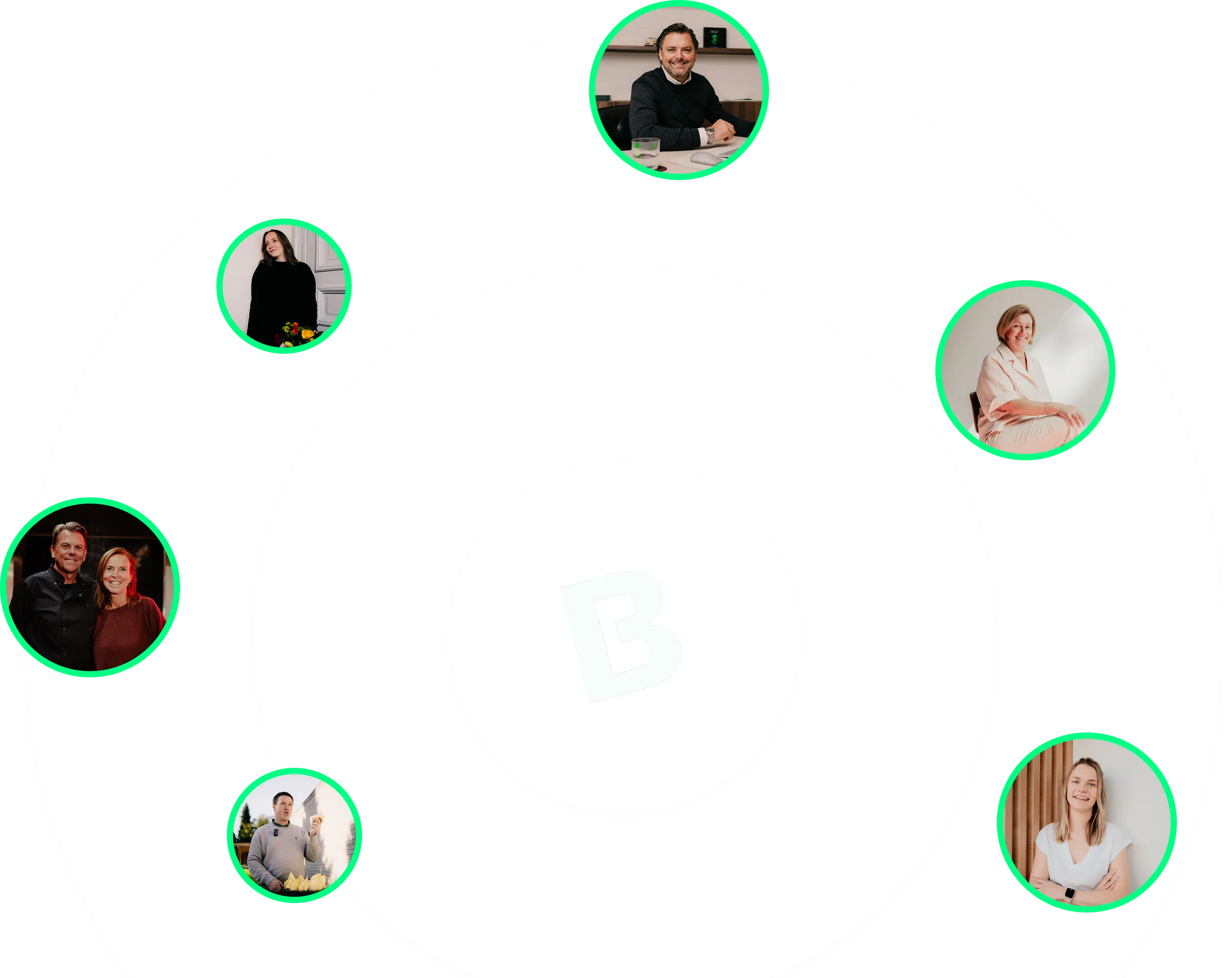 Circular diagram with the letter B in the center and seven portraits of diverse individuals arranged around two concentric rings.