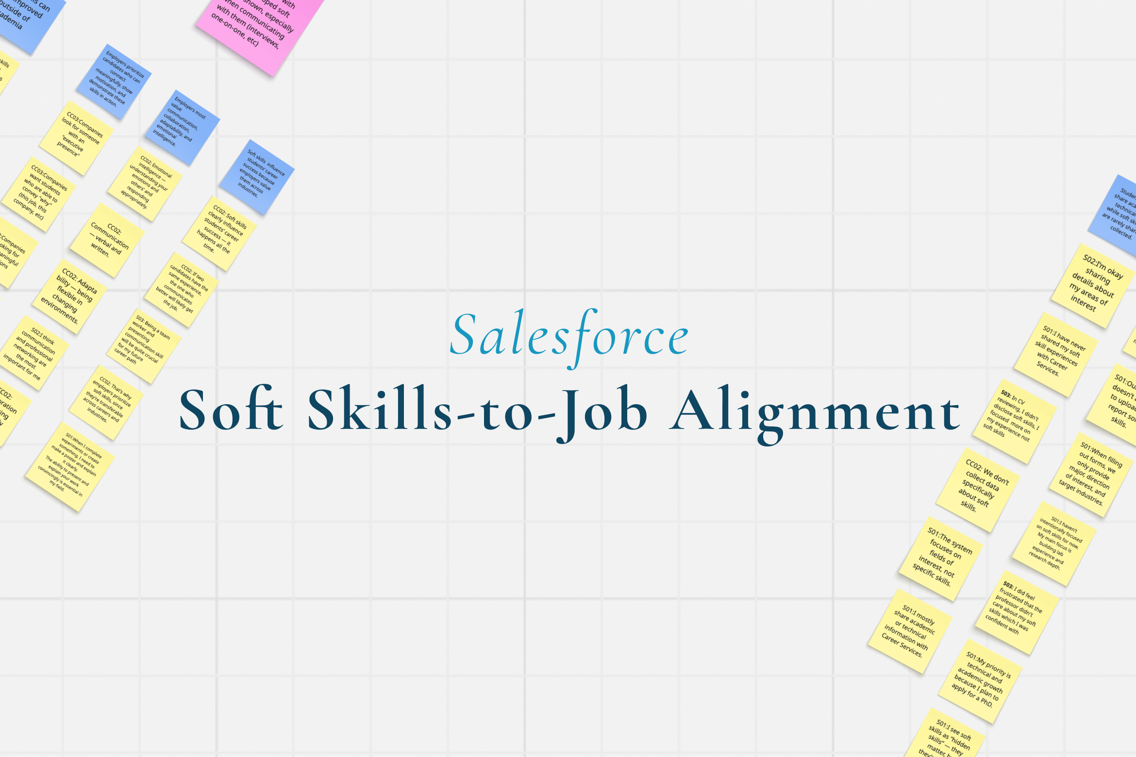 Sweetspot Logo with two phone prototypes