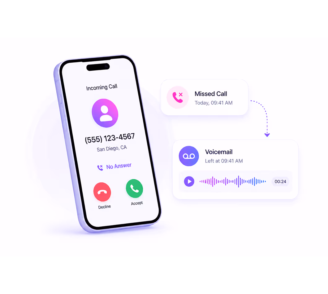 Smartphone showing incoming call from San Diego with missed call and voicemail notifications at 9:41 AM.