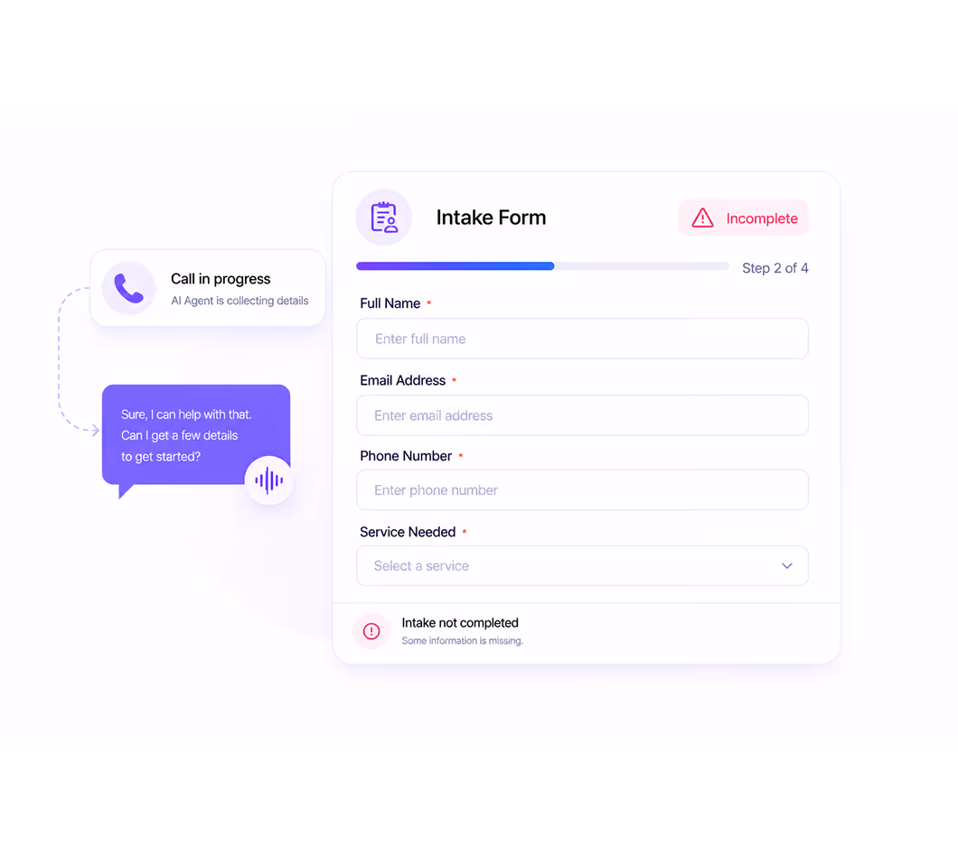 Incomplete intake form asking for name, email, phone, service; AI agent call in progress collecting details.