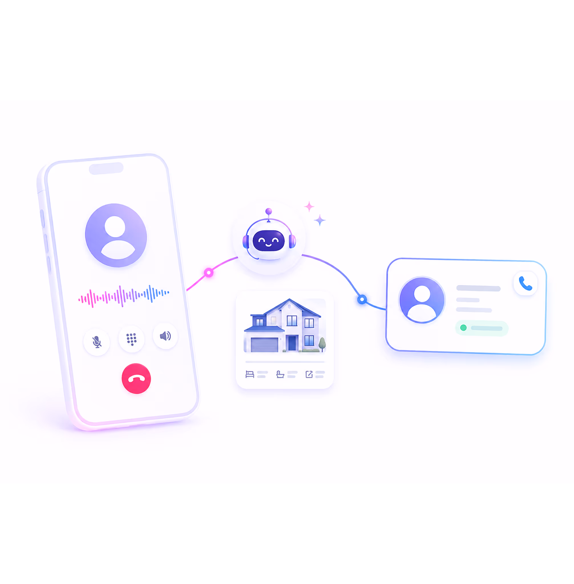 Diagram showing AI Answering in center linked to law firms, healthcare, real estate, and home service businesses with tasks.