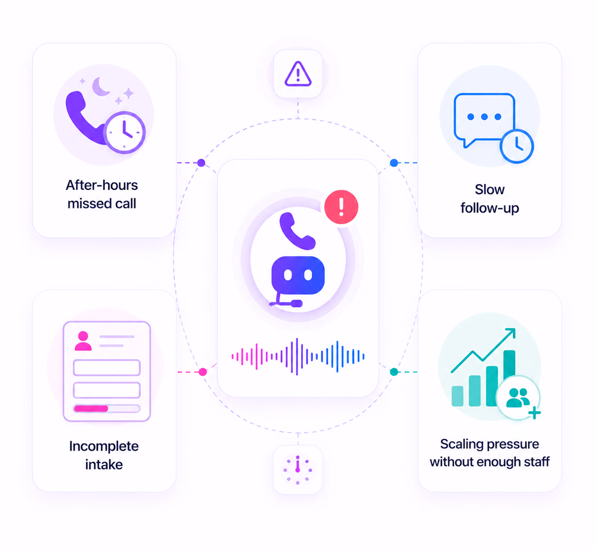 AI Voice Agent