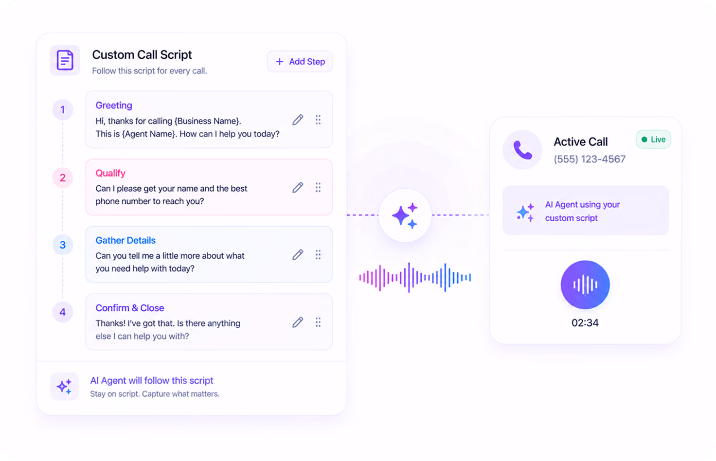 Interface showing a 4-step custom call script and an active AI call with timer and live status.