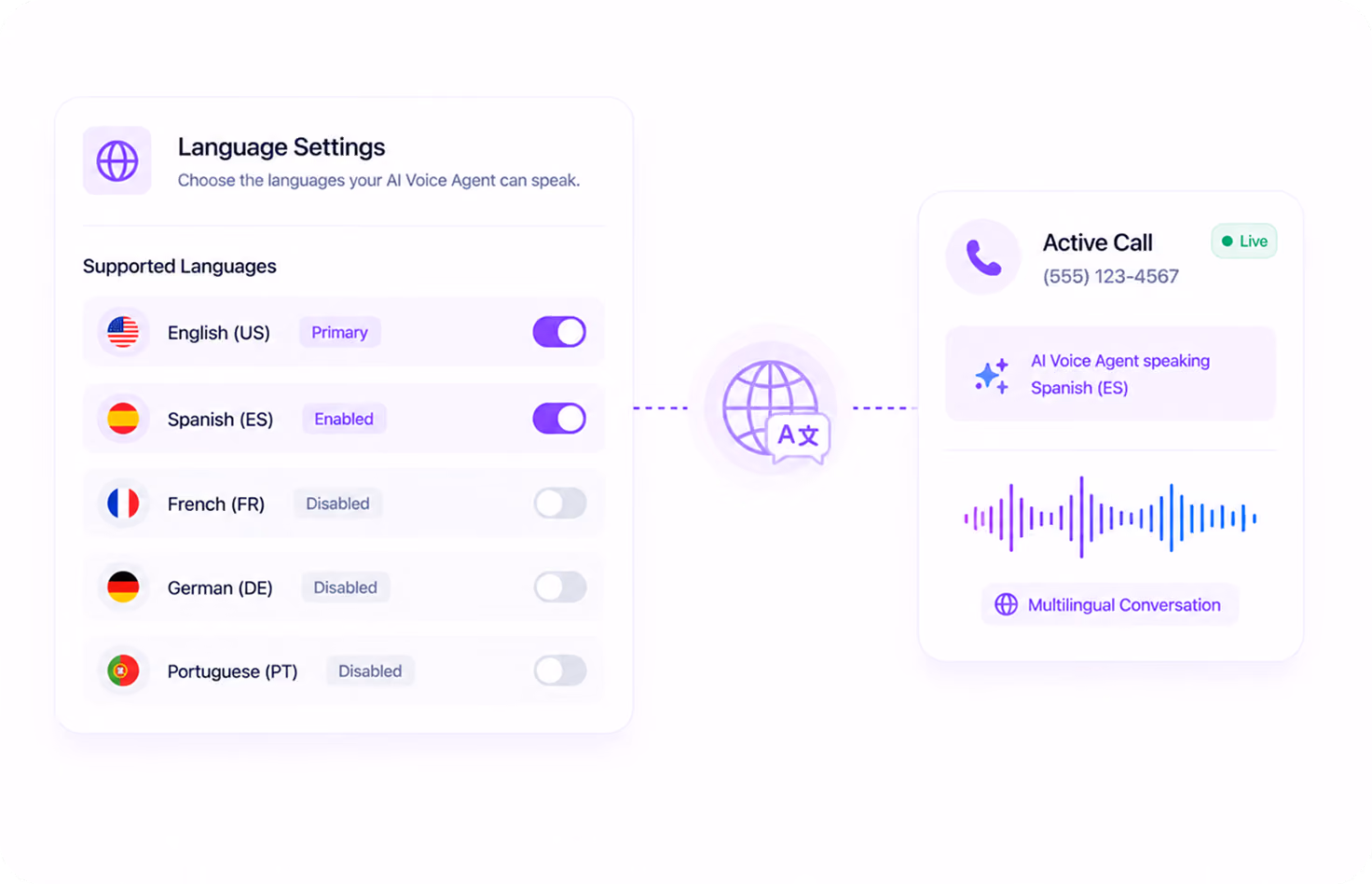 Language settings panel showing enabled English and Spanish; active call with AI speaking Spanish in multilingual mode.