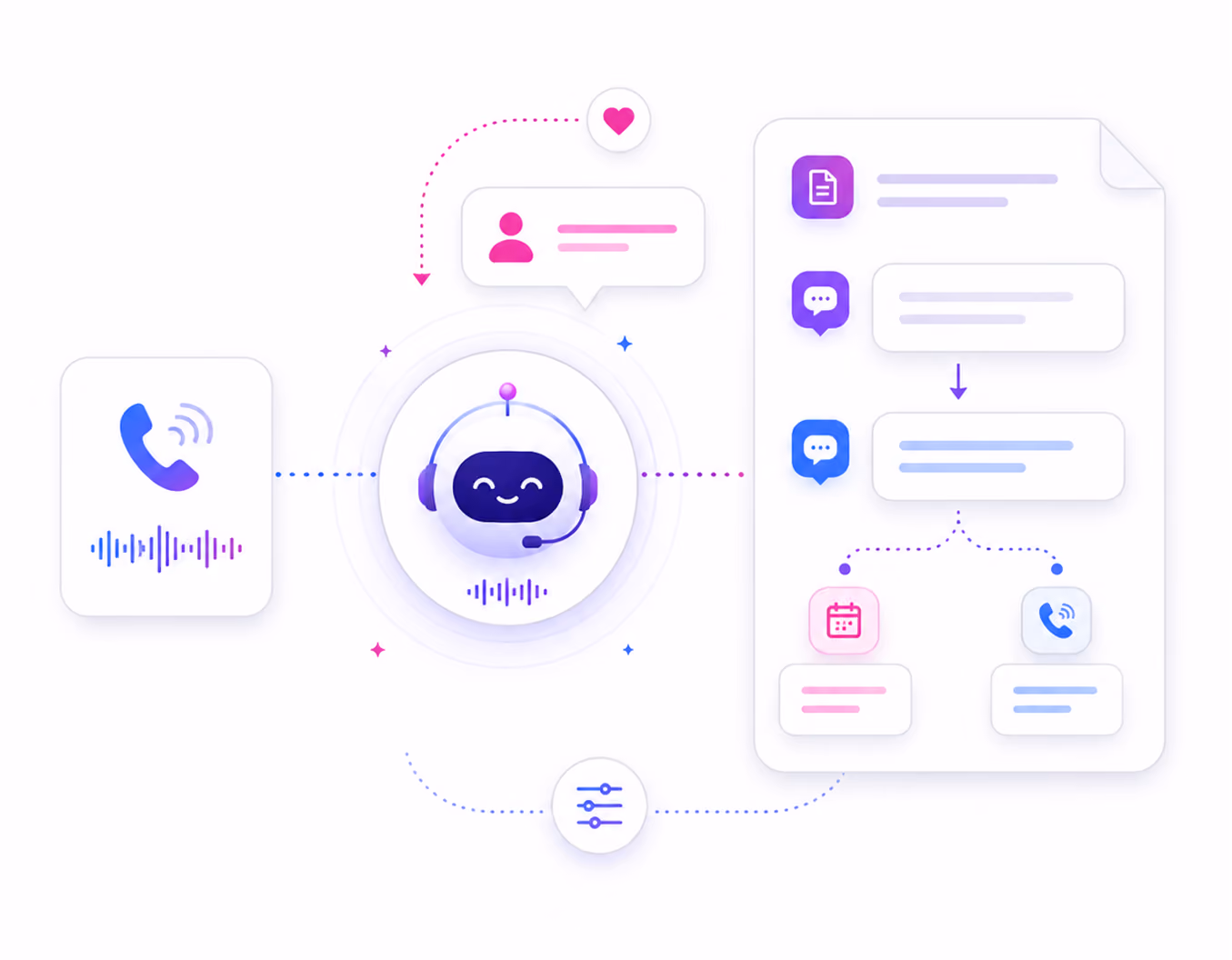 Illustration of a chatbot with headset connecting phone call, user message, and scheduling icons.