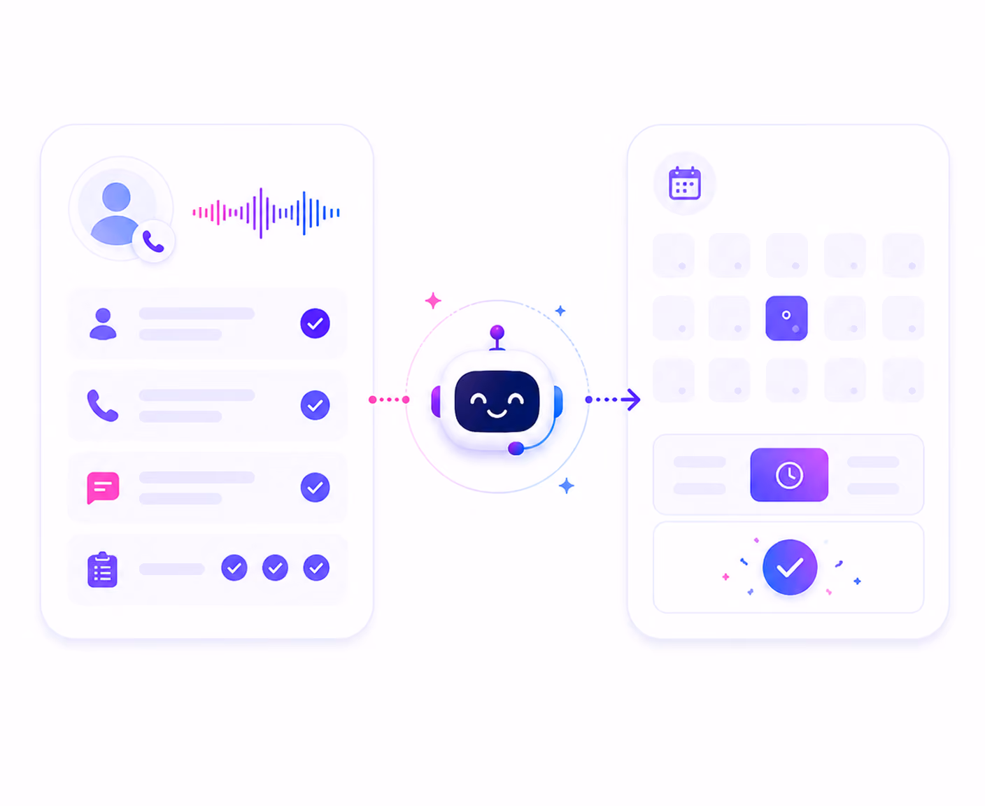 Chatbot with headset mediates between user contacts and calendar scheduling interface with confirmed appointment.