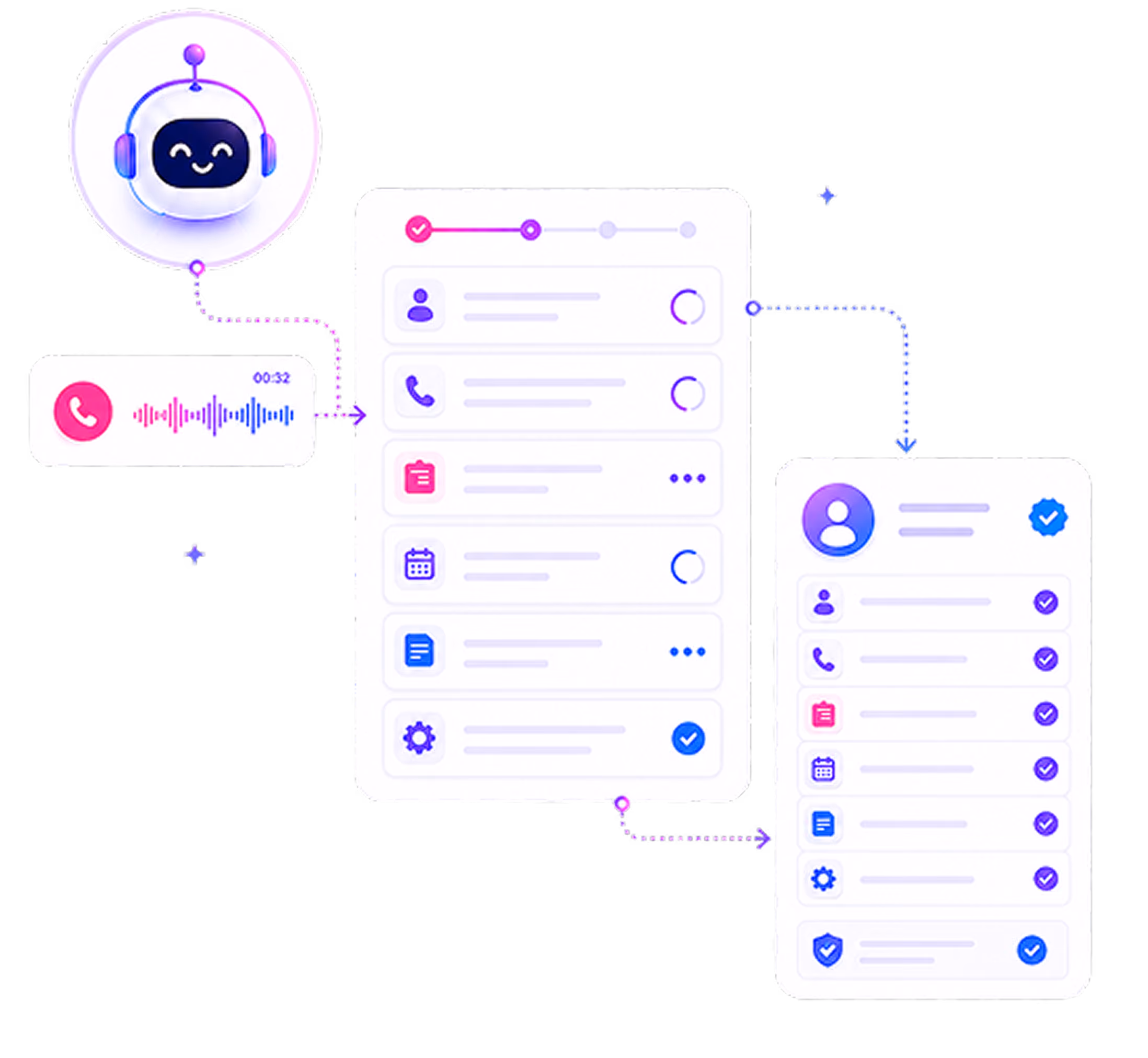 Chatbot icon connected to user interface panels showing task lists with icons and progress indicators.