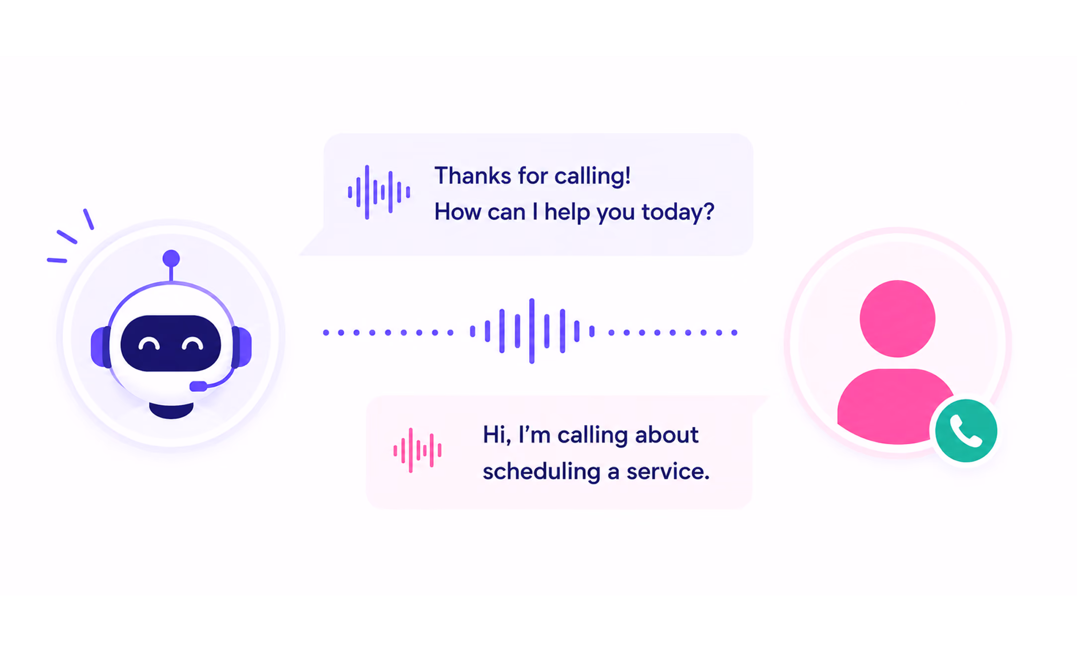 Illustration of a chatbot and user exchanging messages about scheduling a service over a call.