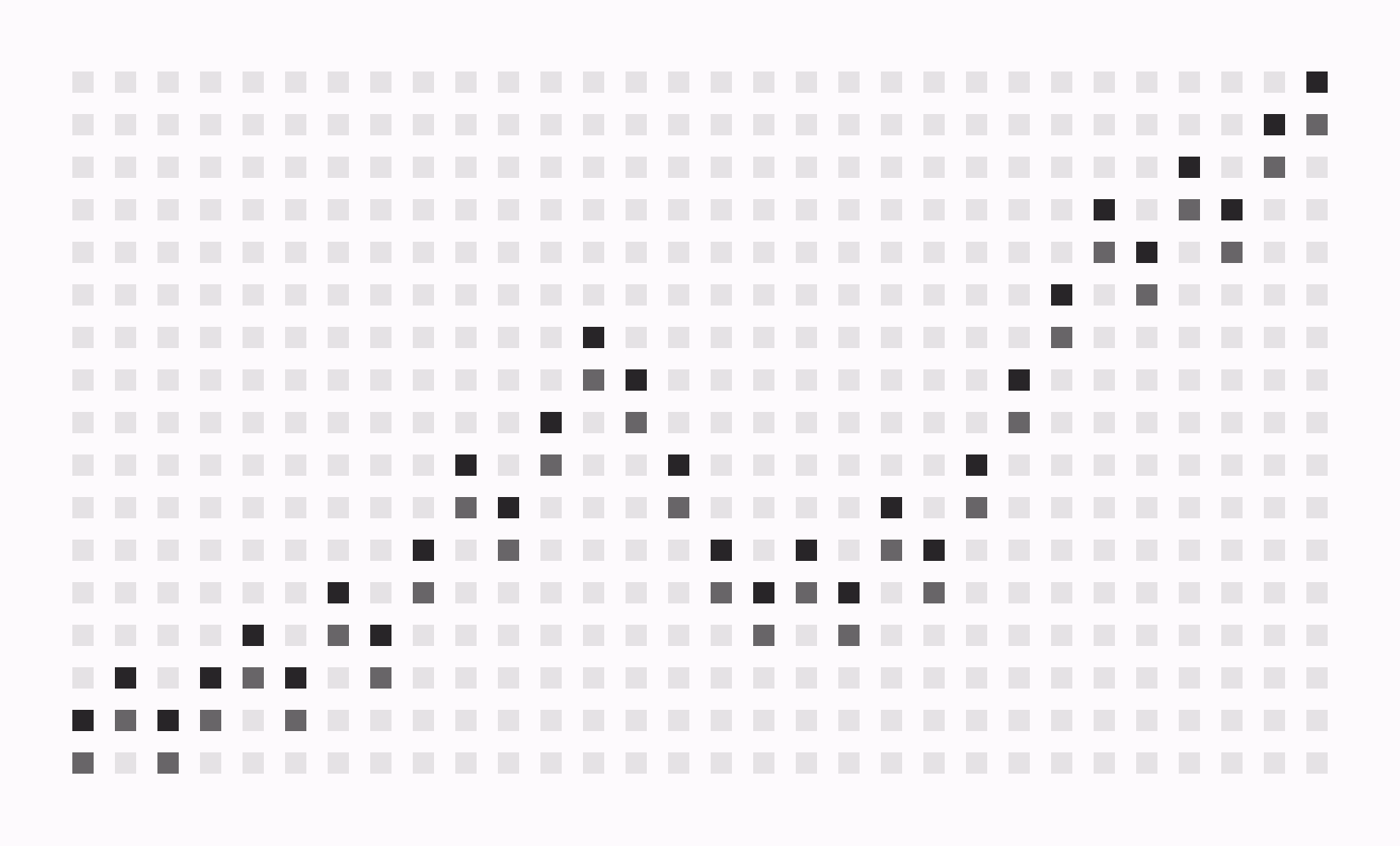 Forecasting solutions: replacing manual processes with AI