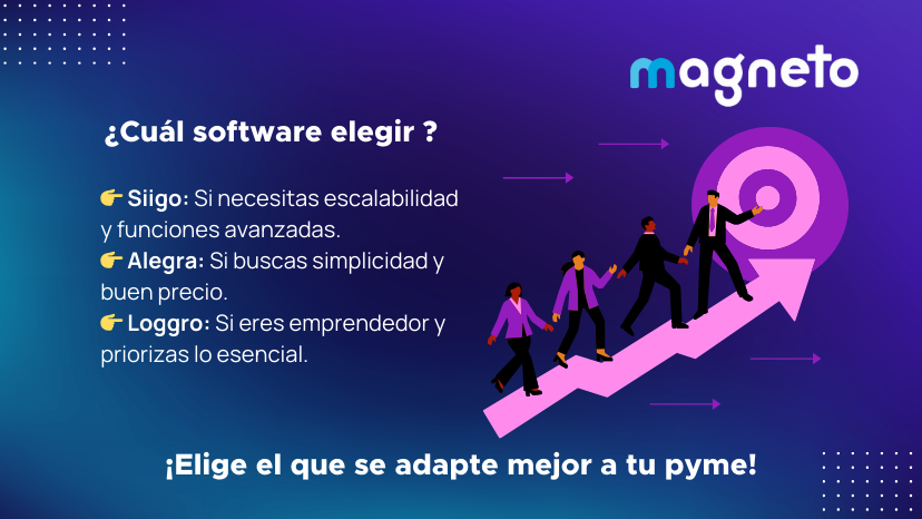 Elige el Software contable que se adapte a tus necesidades