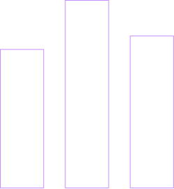 Three vertical purple bars of varying heights on a black background, resembling a bar chart.