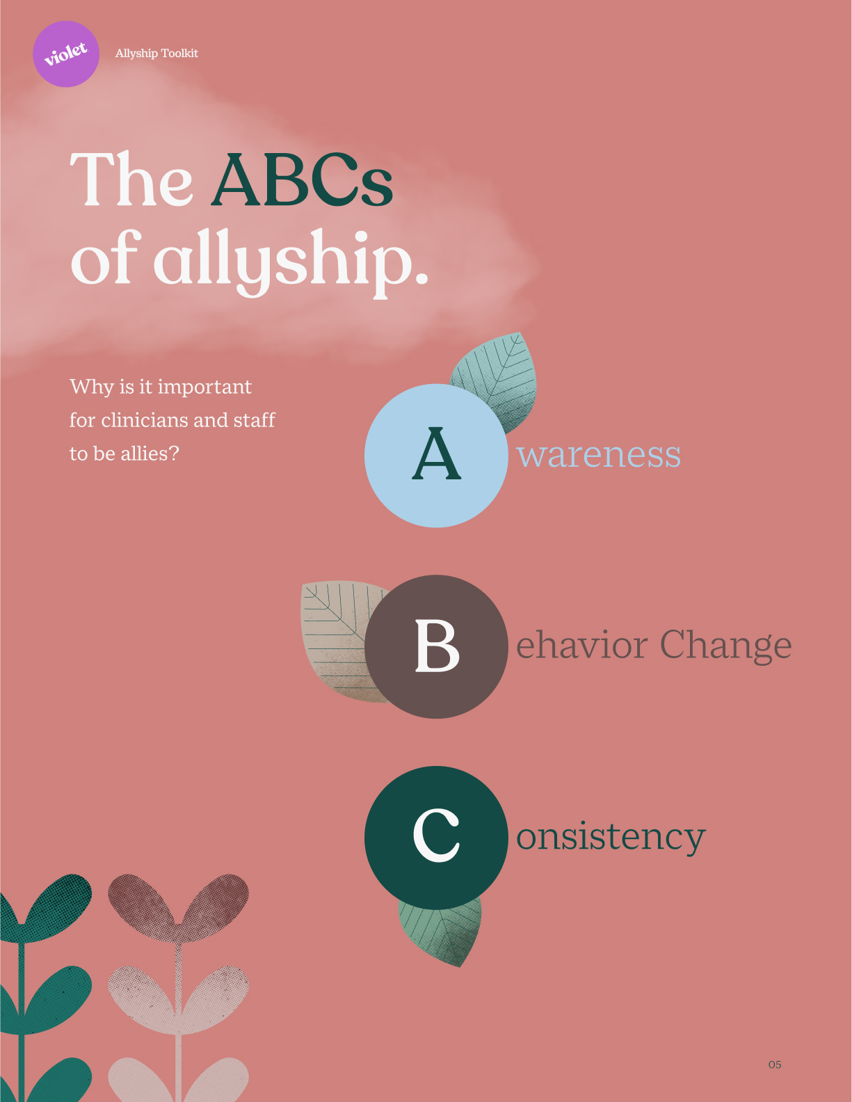 Cover page titled 'The ABCs of allyship' with the subtitle 'Why is it important for clinicians and staff to be allies?' showing letters A, B, and C with words Awareness, Behavior Change, and Consistency on a muted pink background with leaf and plant illustrations.