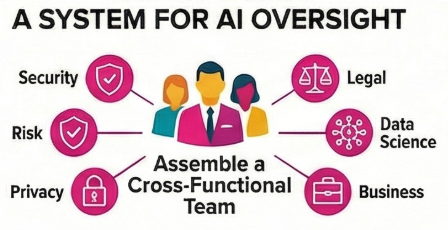 image of a traffic control center (for a mobility and transportation)