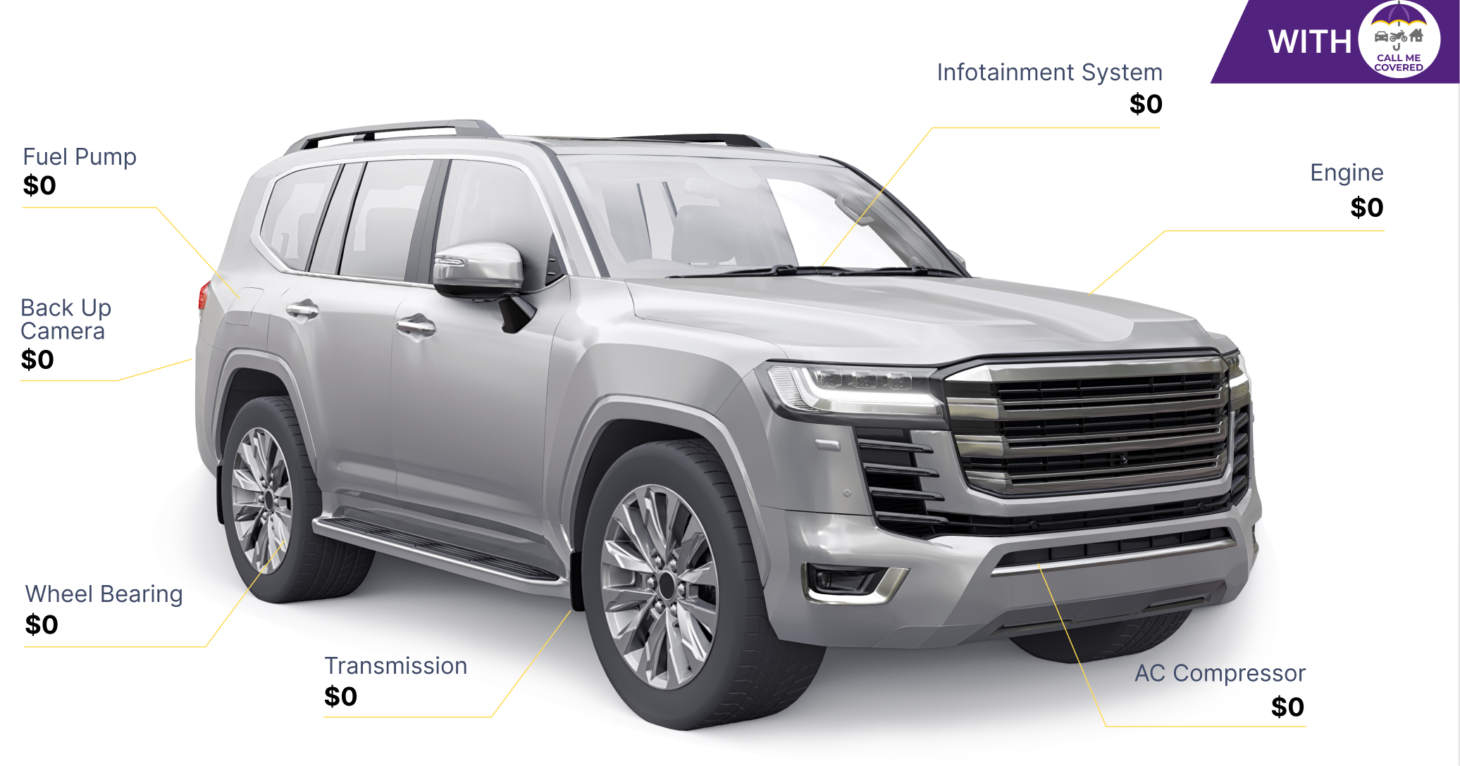 With Call Me Covered