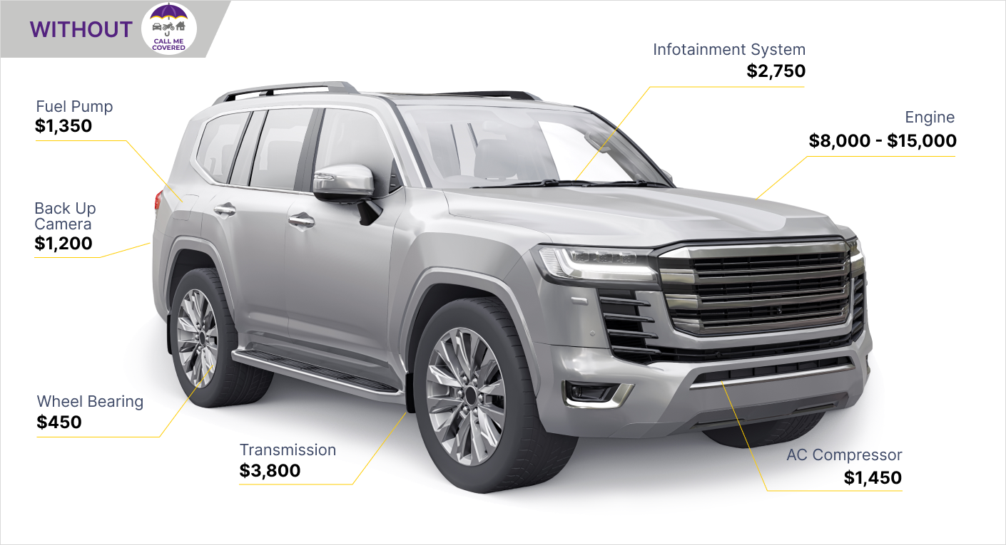 Without Call Me Covered