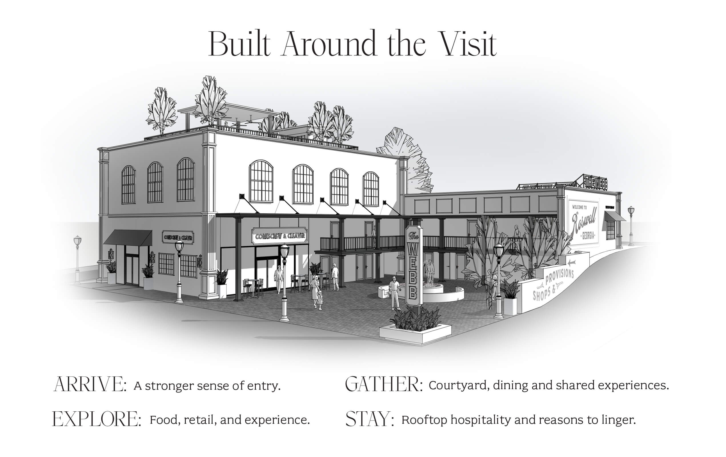 Architectural rendering of a two-story building complex with signage for Comerica & Cleaver and a courtyard featuring people and lamp posts, surrounded by plants and trees, with rooftop seating. Text highlights concepts: Arrive with a stronger sense of entry, Explore food retail and experience, Gather in courtyard for dining and shared experiences, and Stay for rooftop hospitality and reasons to linger.