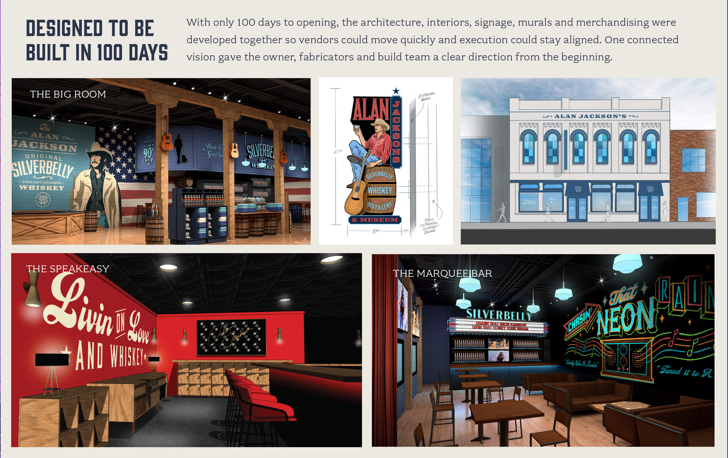 Collage showing design concepts for a whiskey distillery and bar built in 100 days, featuring The Big Room with whiskey signage and rustic decor, sign design sketch of a man sitting on a whiskey barrel with guitar, exterior architectural drawing of a building labeled Alan Jackson's, The Speakeasy interior with red walls and text 'Livin on Love and Whiskey,' and The Marquee Bar with neon signage reading Silverbelly and That Neon Rainbow, wooden tables, and chairs.