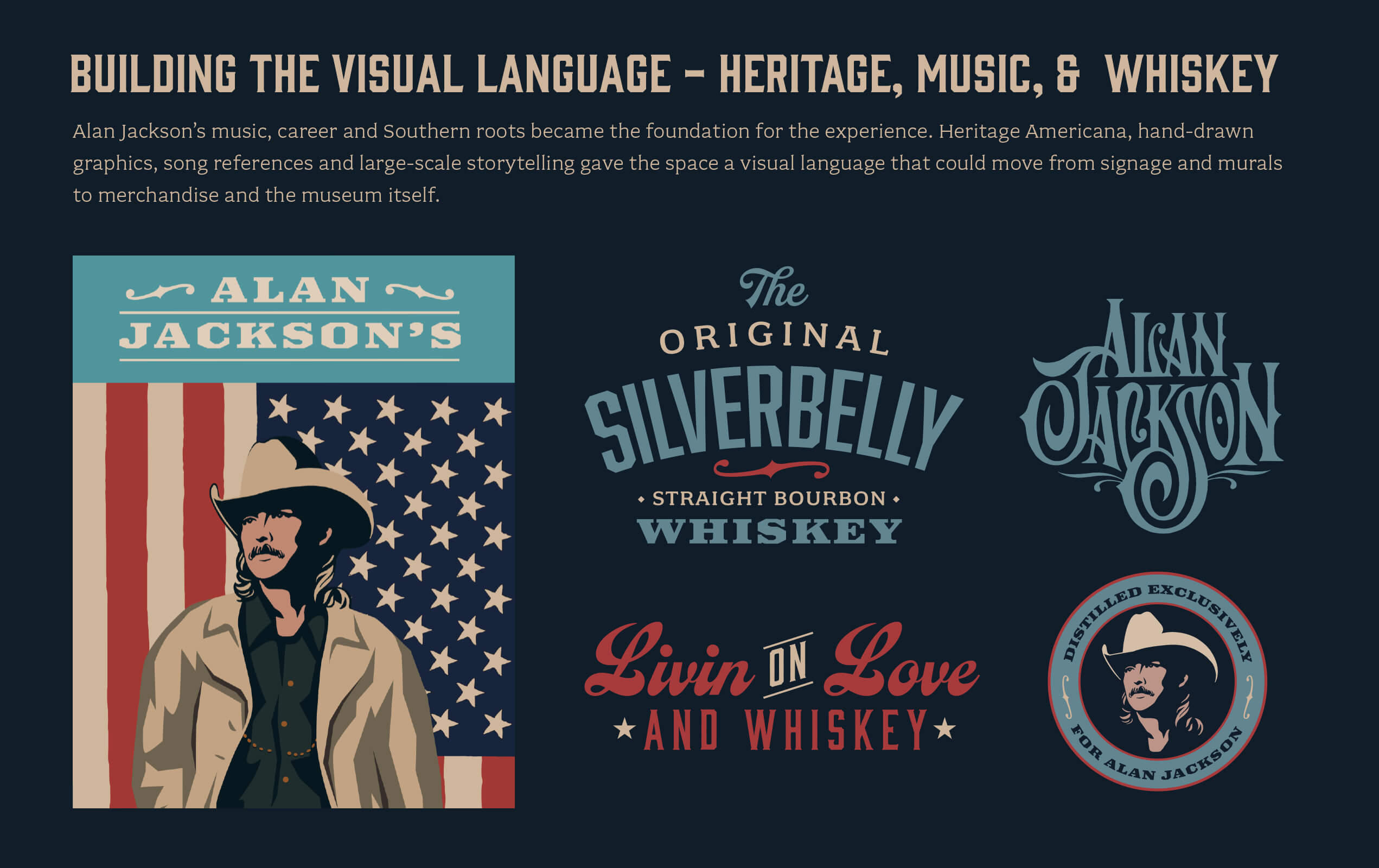 Graphic design board titled 'Building the Visual Language - Heritage, Music, & Whiskey' featuring Alan Jackson's music and Southern roots as the foundation. The board includes a stylized portrait of Alan Jackson in a cowboy hat in front of an American flag, text logos reading 'Alan Jackson's,' 'The Original Silverbelly Straight Bourbon Whiskey,' 'Livin on Love and Whiskey,' a decorative Alan Jackson script logo, and a circular emblem with Alan Jackson's portrait labeled 'Distilled Exclusively for Alan Jackson.'