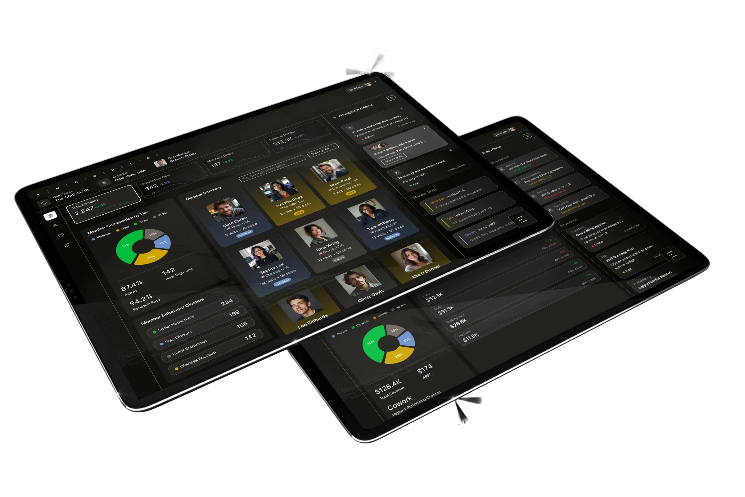 GRiD dashboards on tablets