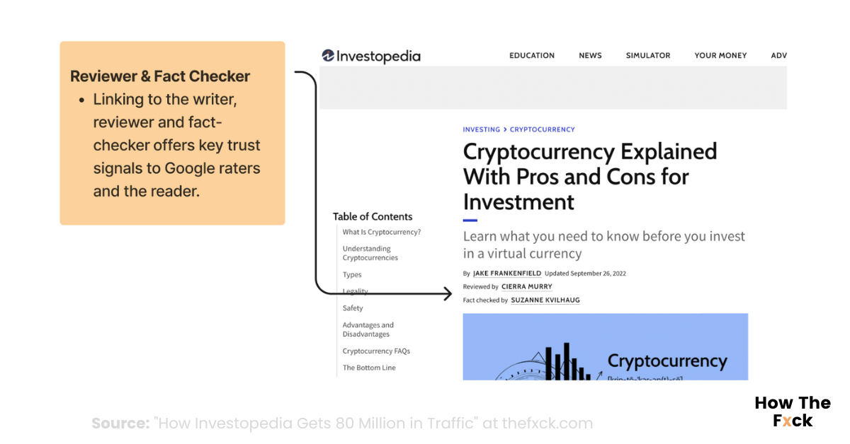 YMYL signal writer, fact-checker