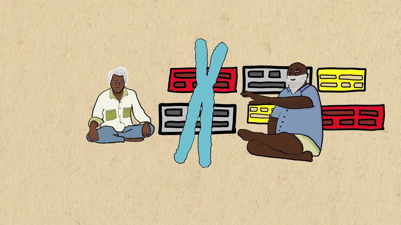 Understanding Genetics