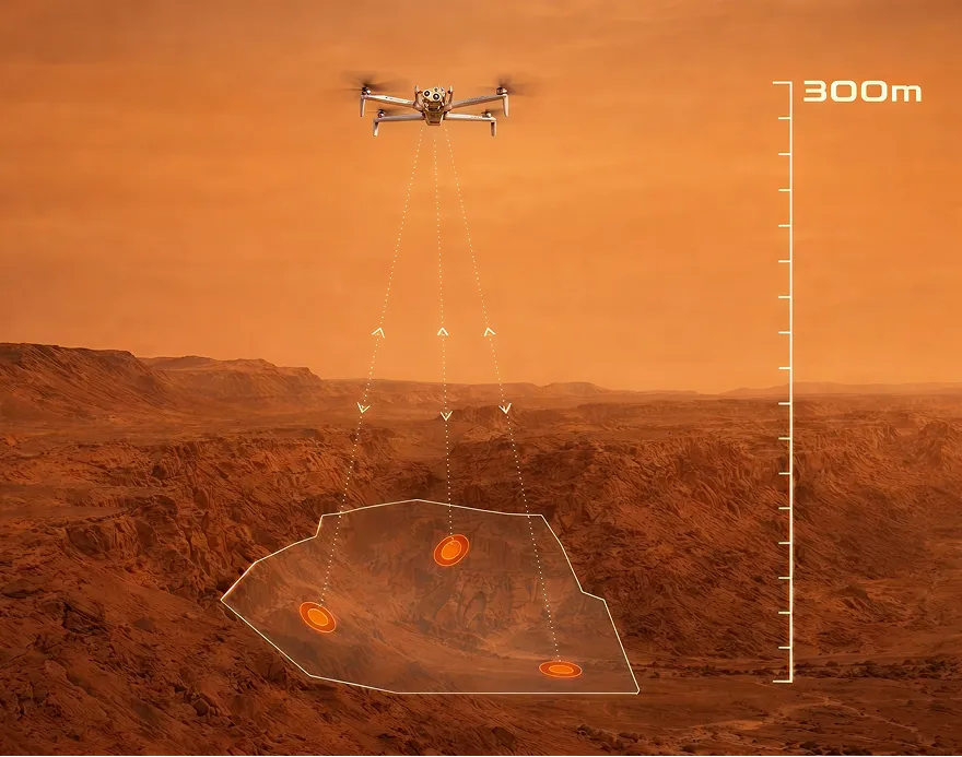 Drone flying over a rocky landscape with a 300m altitude scale and three highlighted target zones on the ground.