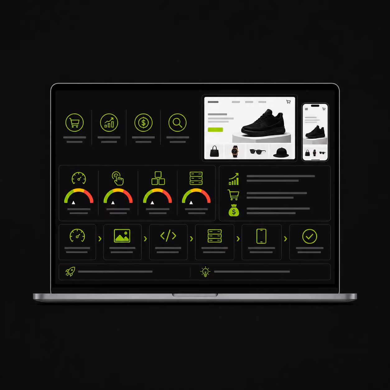 Ecommerce website performance optimization