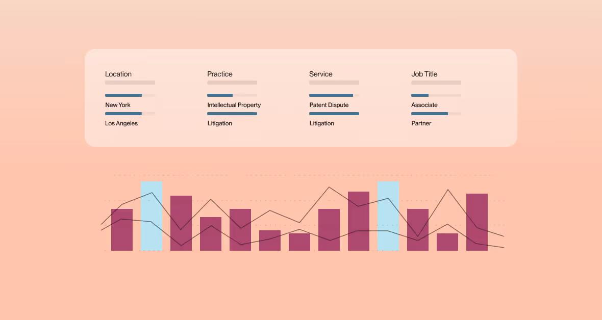 Infographic with bar and line charts below four categories: Location (New York, Los Angeles), Practice (Intellectual Property, Litigation), Service (Patent Dispute, Litigation), and Job Title (Associate, Partner), showing relative comparisons with colored bars and lines on a pink background.