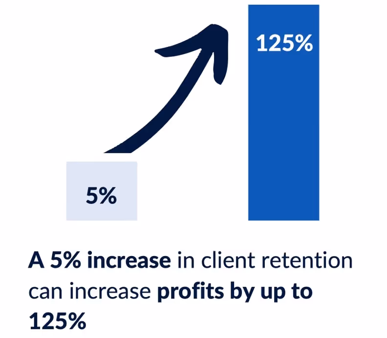 Graphical user interface Description automatically generated with low confidence