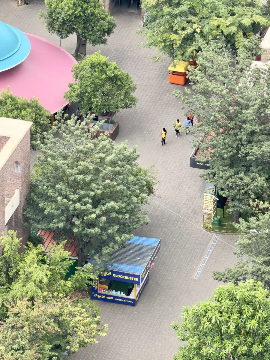 Keyblok at Wonderla Amusement Park, Ramanagara