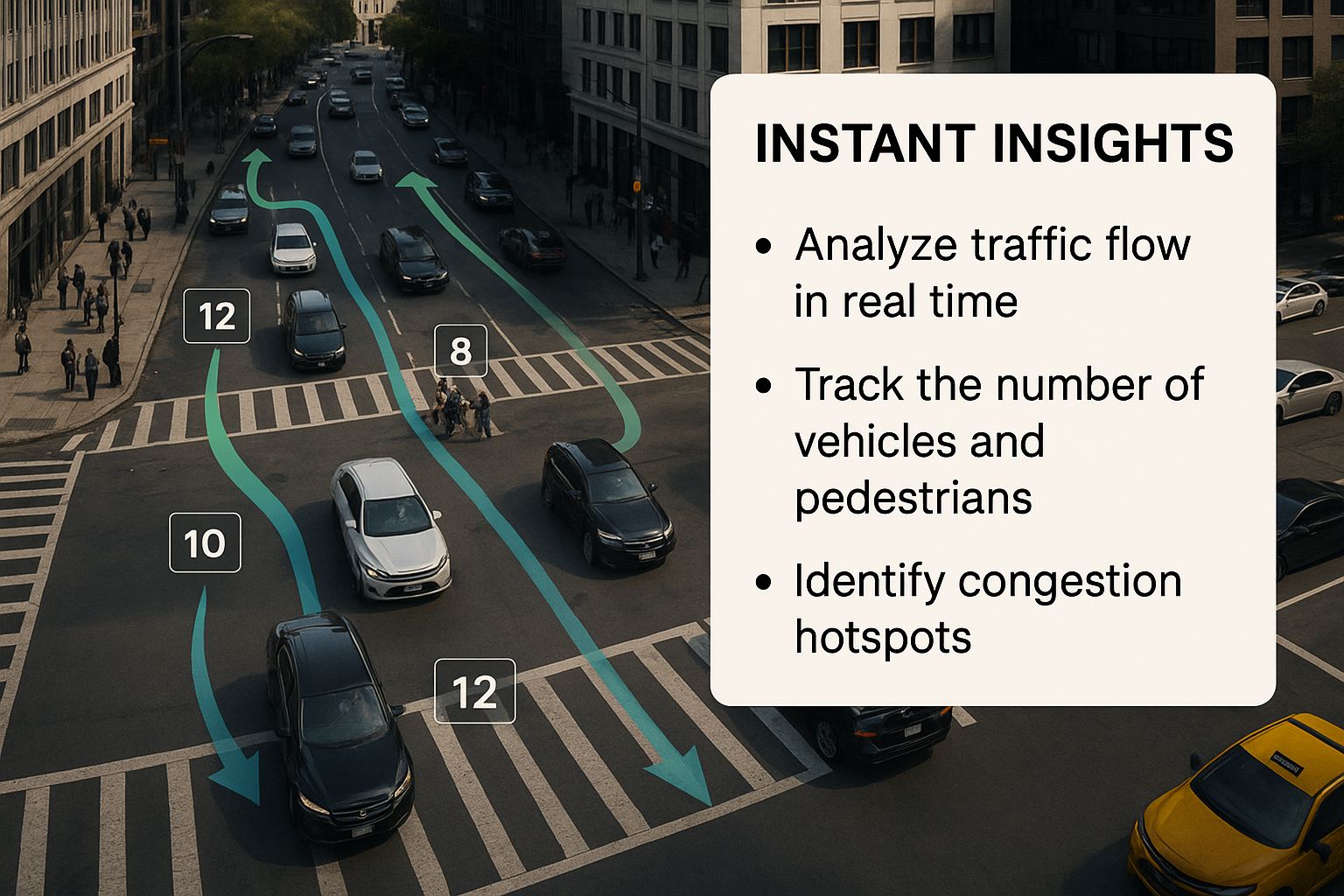 Infographic about real time data processing