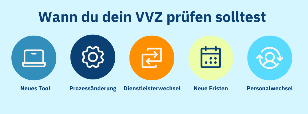 Schaubild mit den 5 Triggern, wann du dein VVZ prüfen solltest