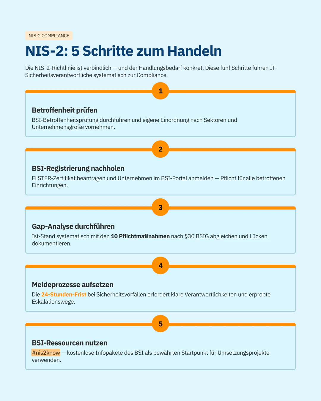 NIS-2: 5 Schritte zum Handeln