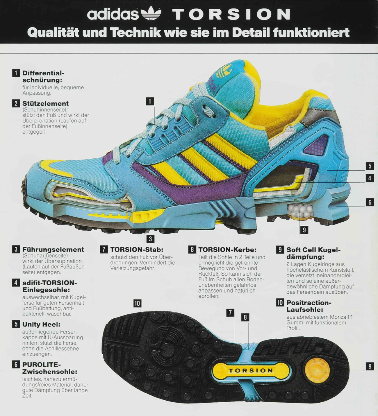 Archival adidas print materials showing ZX 8000 branding and design history.