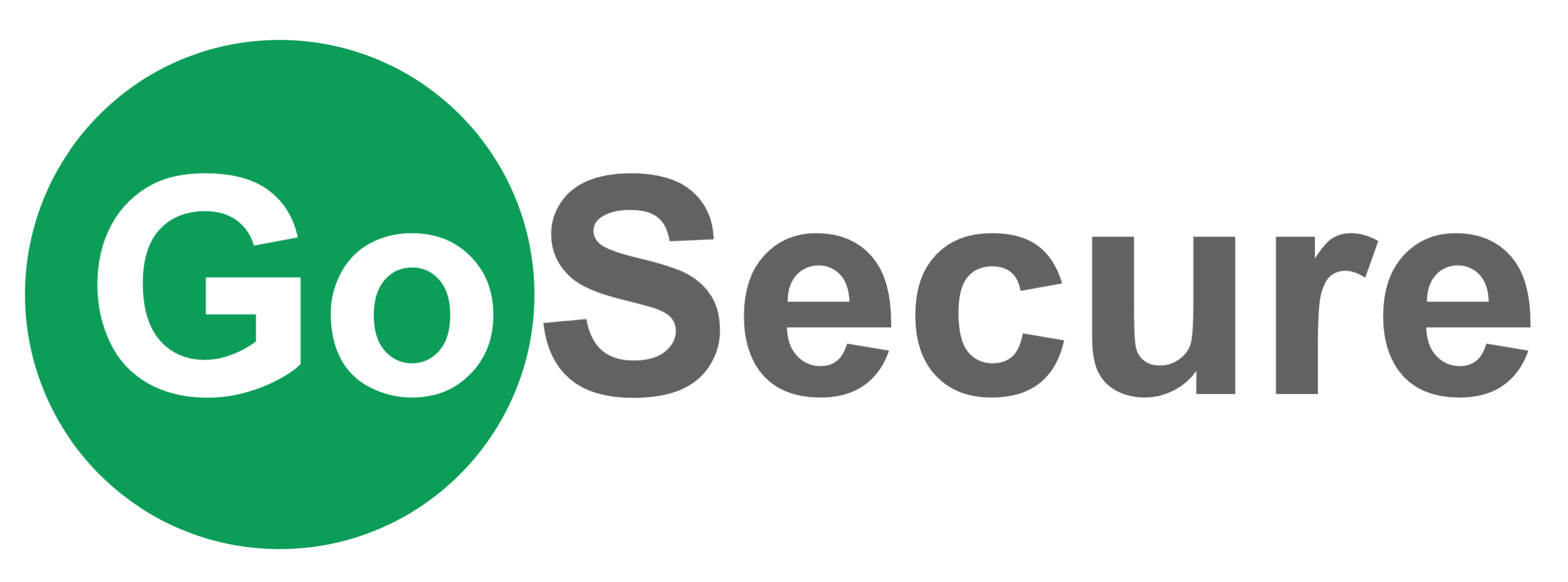 GoSecure – plateforme de sécurité personnelle connectée