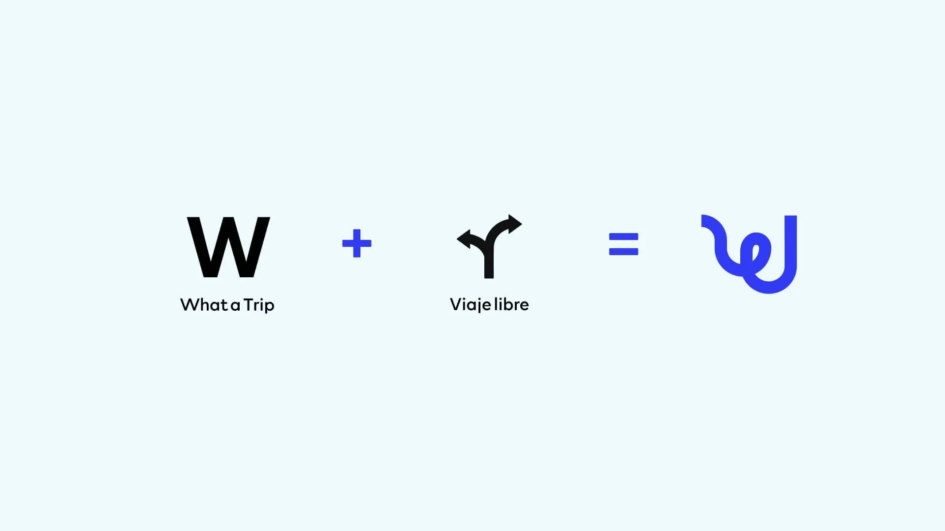 Gráfico de ecuación de diseño sobre fondo claro que suma la letra 'W' negra y un ícono de flecha bifurcada para formar un logotipo azul curvilíneo, acompañados de los textos 'What a Trip' y 'Viaje libre'
