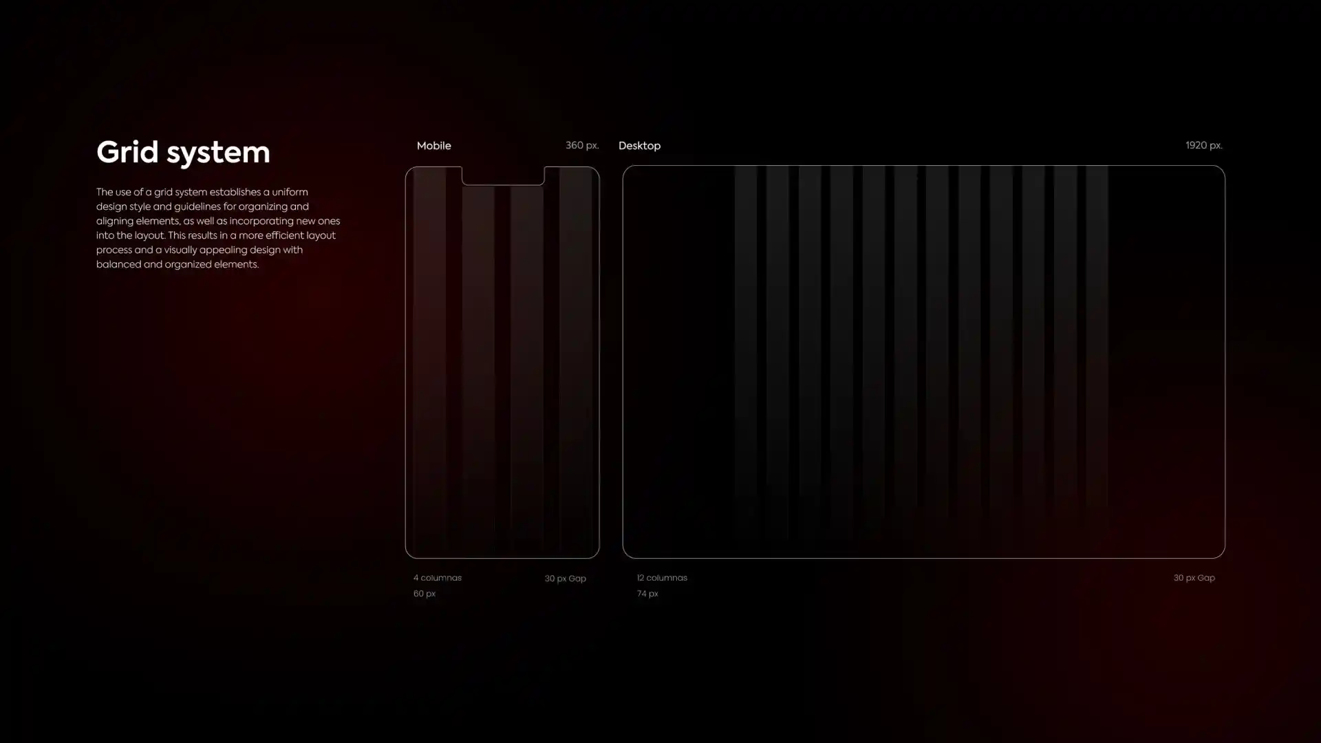 Diagrama técnico del sistema de cuadrícula (Grid system) utilizado para el diseño de la interfaz