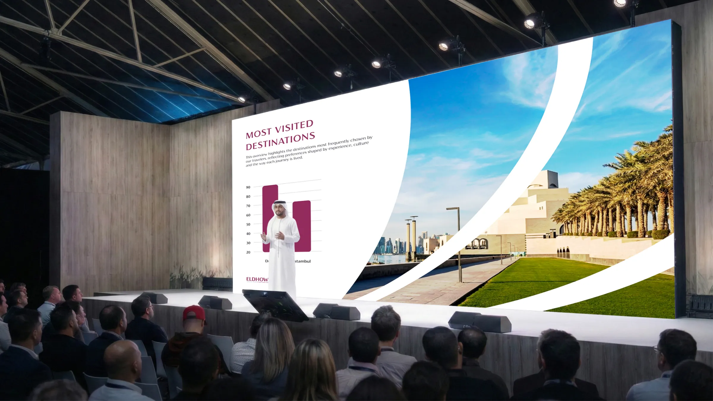 Auditorio con presentación corporativa proyectada en gran formato