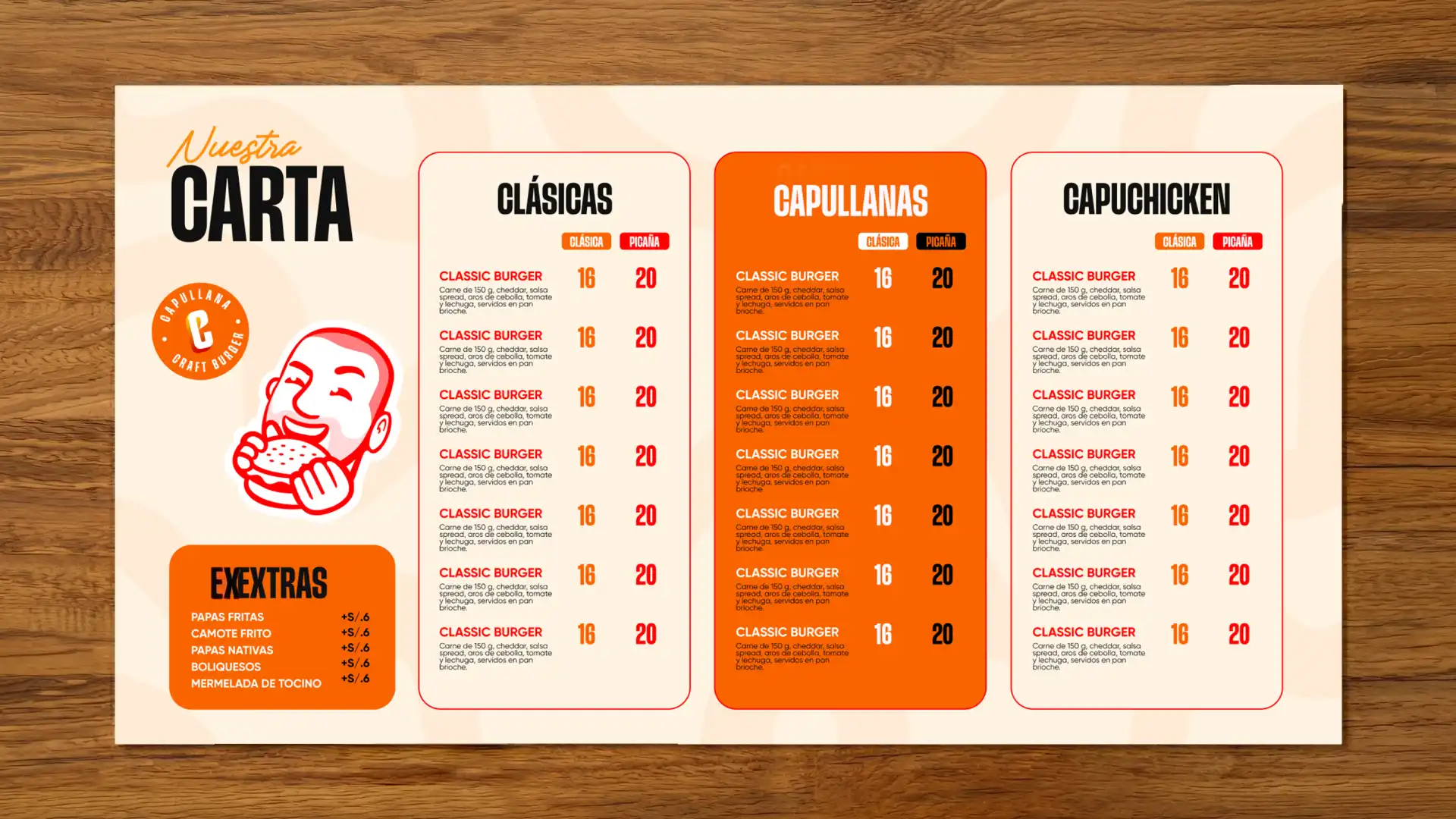 Menú impreso de Capullana Craft Burger sobre una superficie de madera con tres columnas de opciones de hamburguesas y una sección de extras