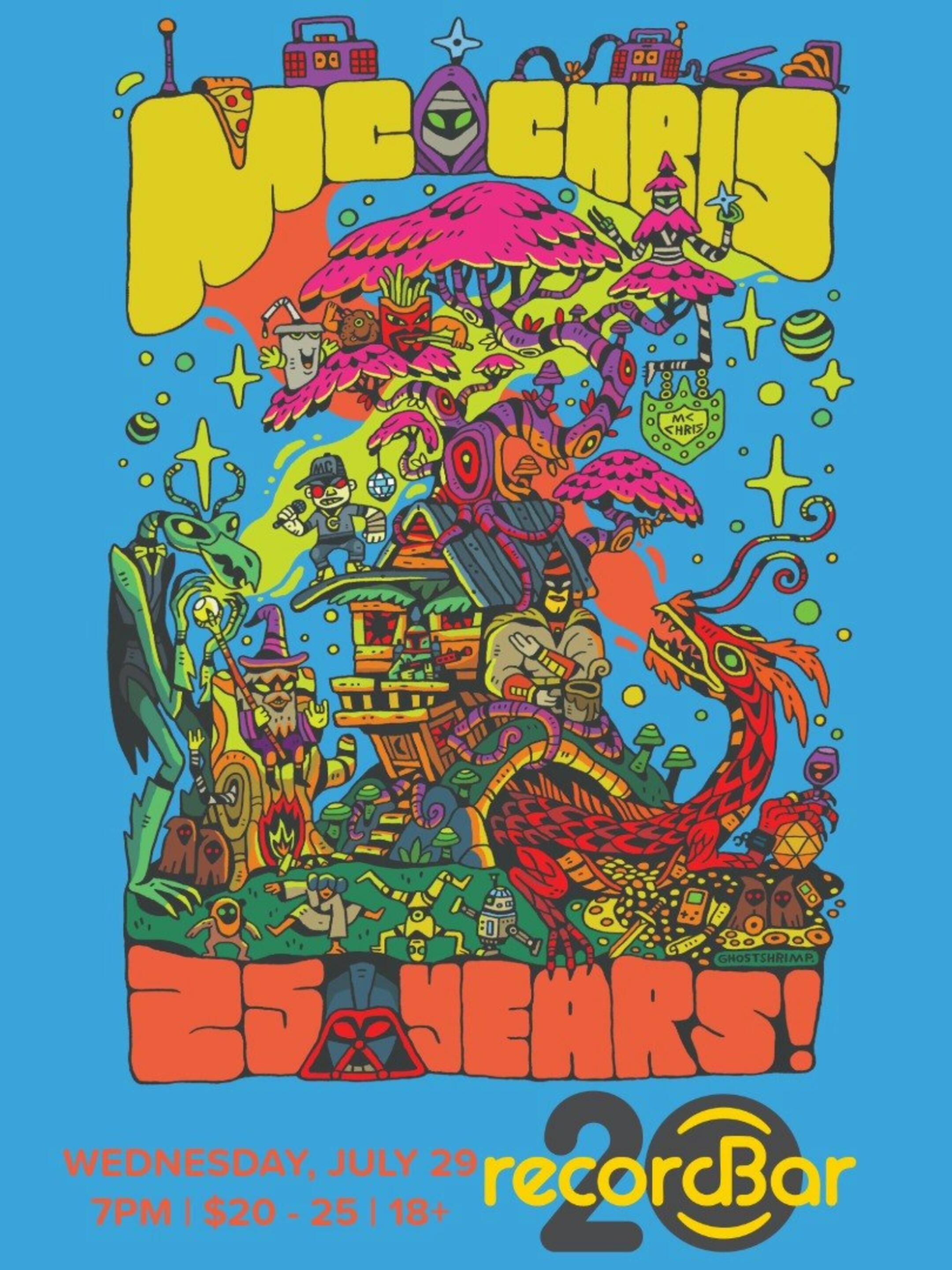 Event image at recordBar