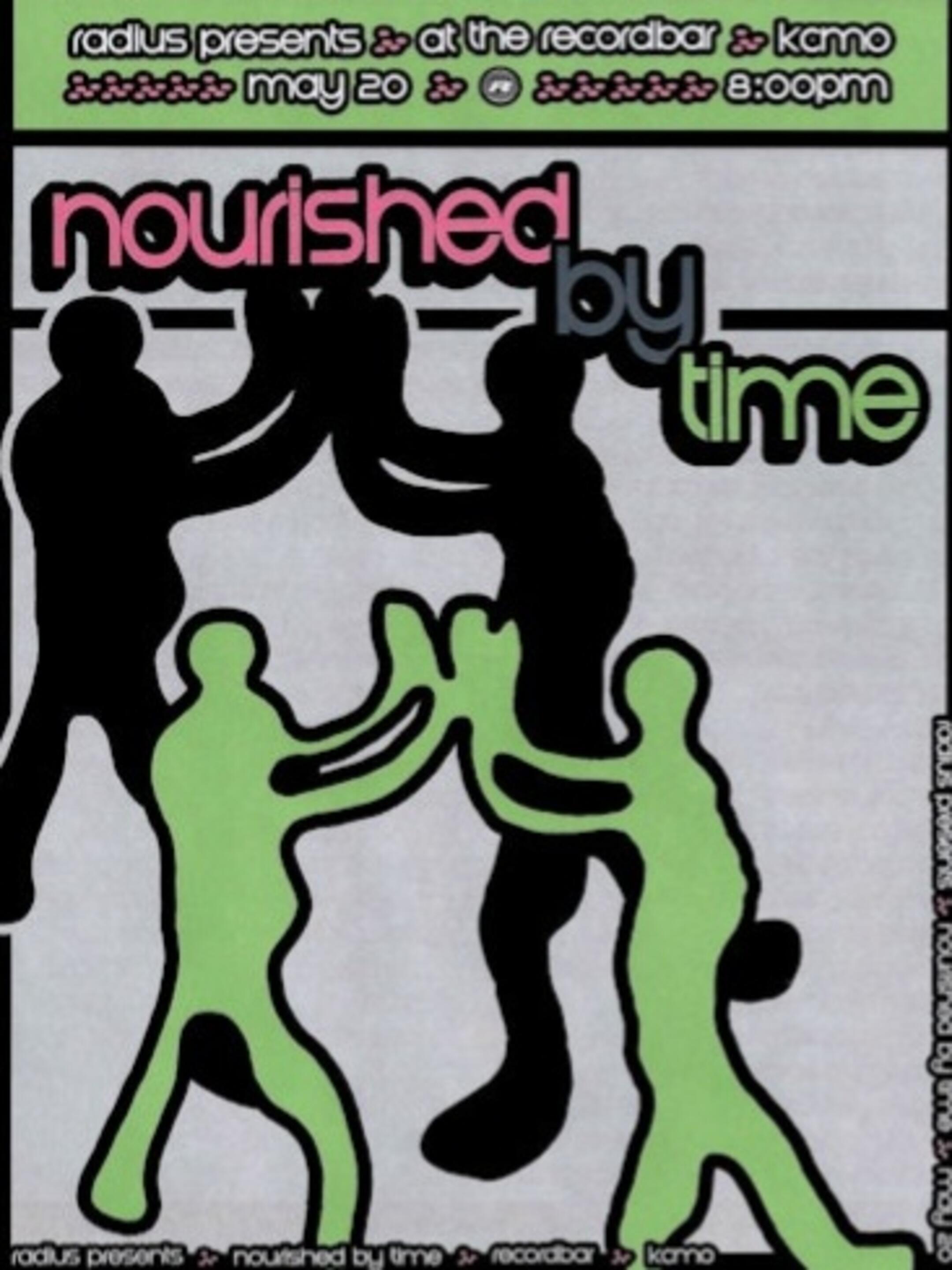 Event image at recordBar